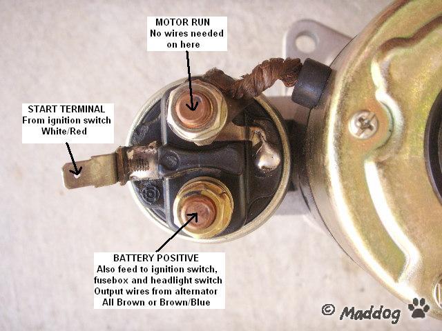 Terminal Layout on the New Starter